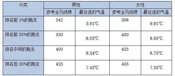 揭秘最精准一肖，探寻百分之百准确预测的背后含义，揭秘百分之百准确预测一肖背后的秘密真相