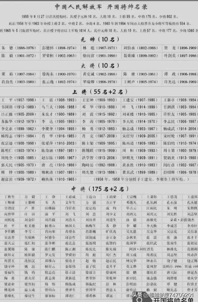 热点 第773页