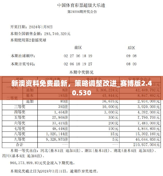 新澳2025今晚资料解析