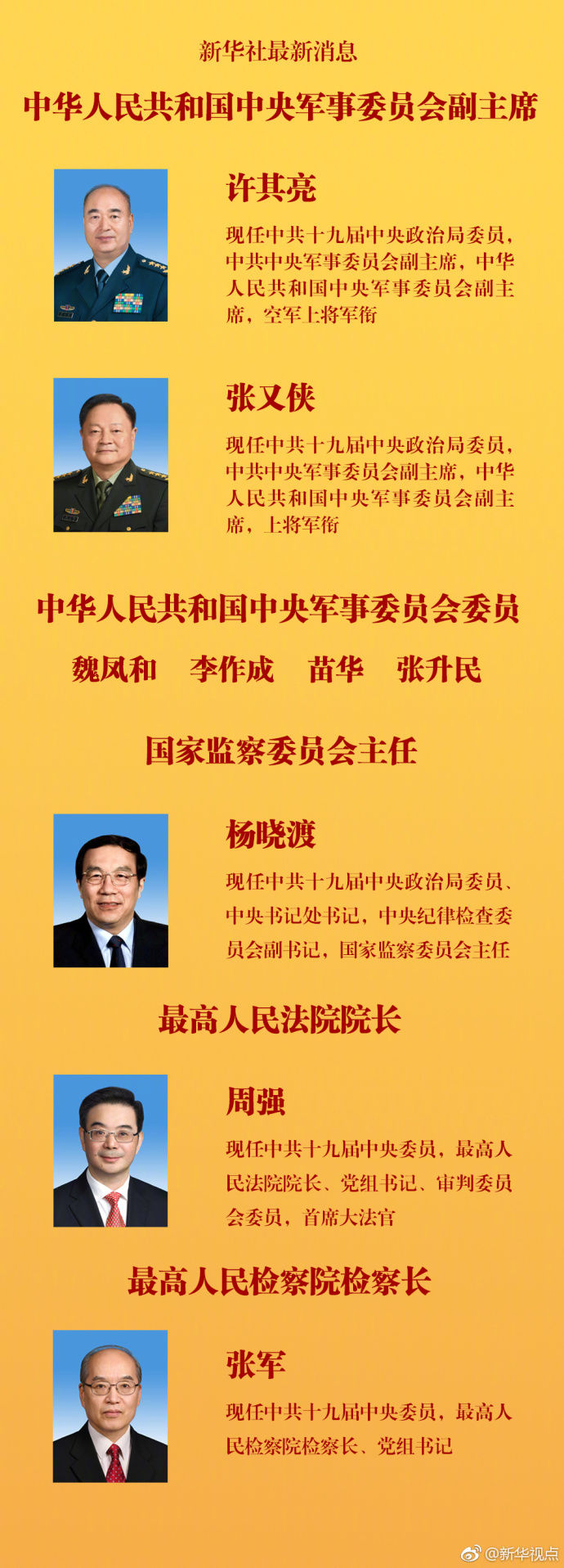 中华人民共和国部长名单，中华人民共和国部长名单全解析