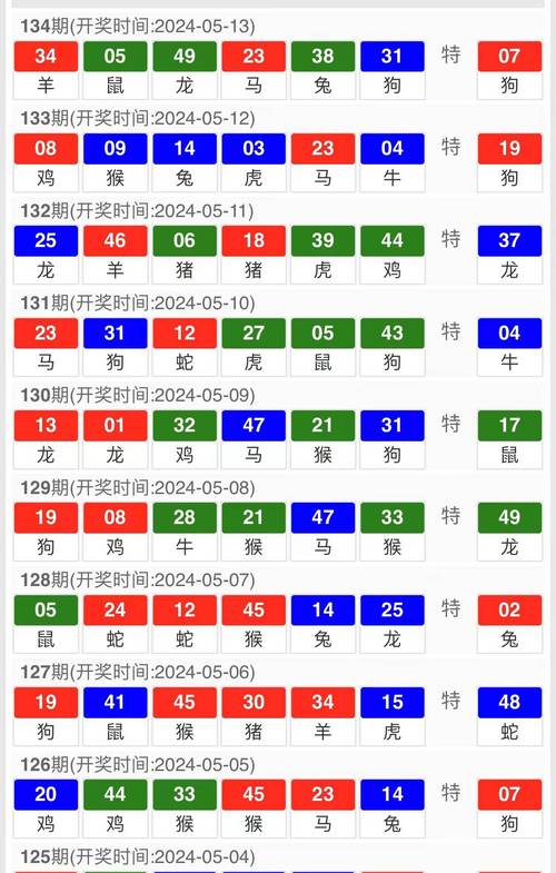 揭秘2024精准资料免费大全，一站式资源获取平台，揭秘一站式资源获取平台，2024精准资料免费大全