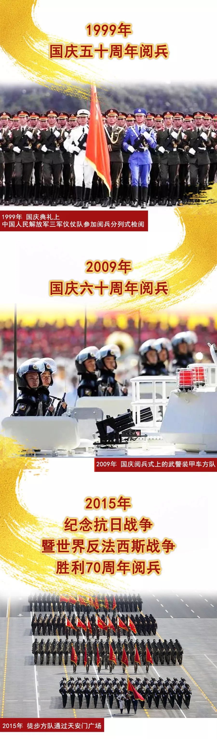国庆阅兵方队规模与人数解析，国庆阅兵方队规模与人数深度解析