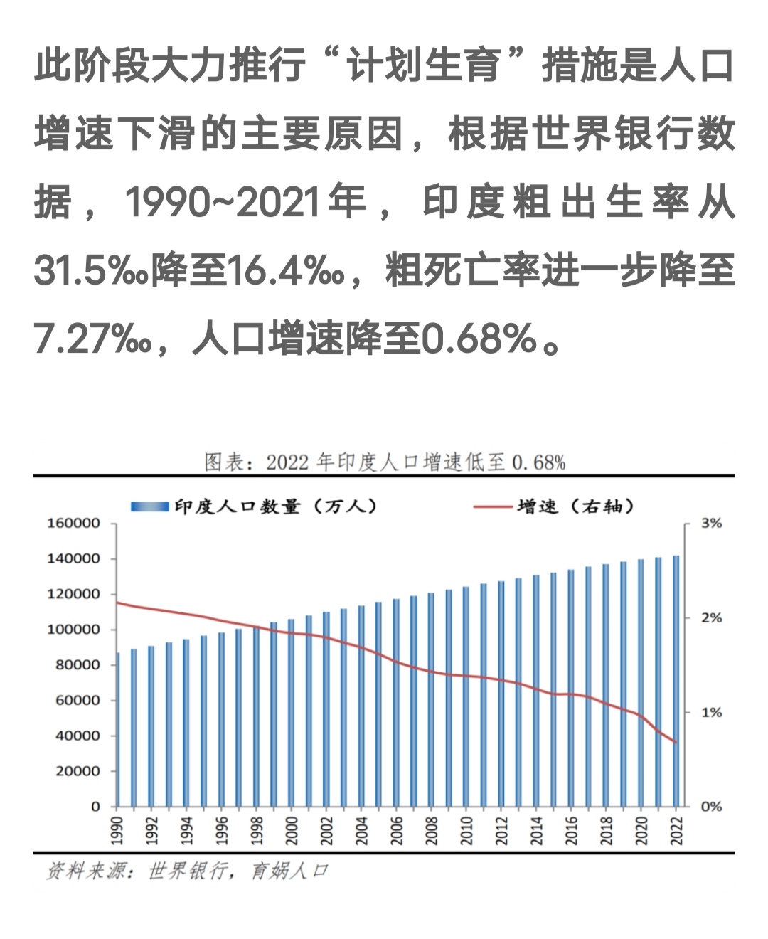 印度人口，挑战与机遇，印度人口，挑战与机遇的交织