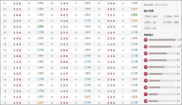 澳门开奖结果与生肖，历史、数据与文化的交融，澳门开奖结果，生肖、历史与文化的交汇点