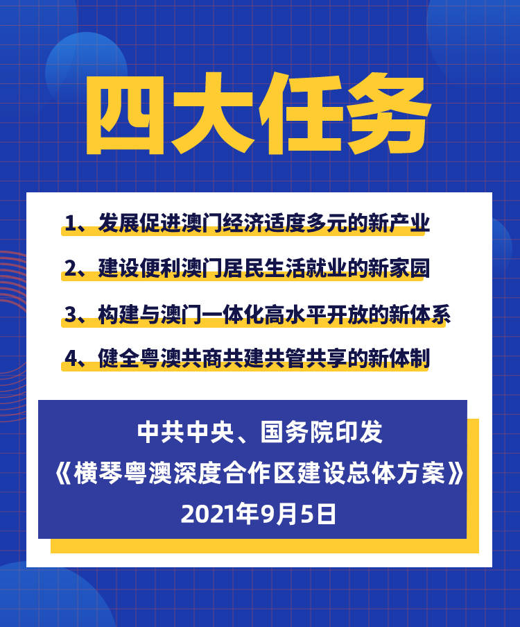 新澳2025正版资料免费公开 第2页