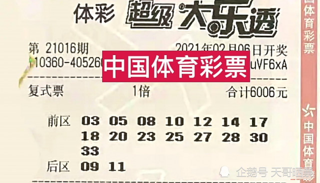 香港特马开码开奖结果今天