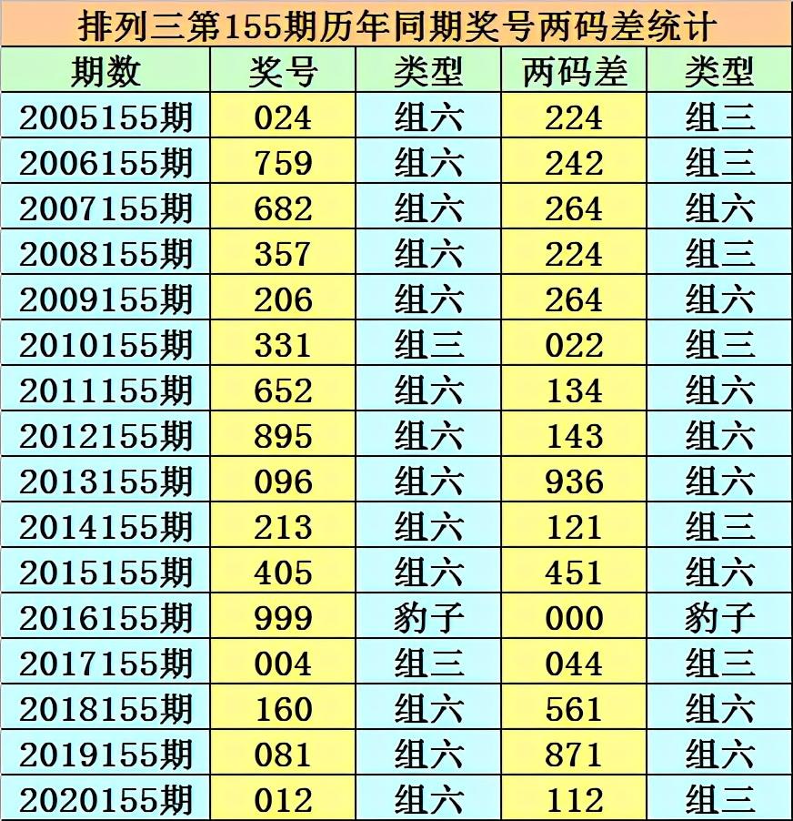 香港二四六开奖资料大全一，深度解析与历史回顾，香港二四六开奖资料深度解析与历史回顾全景概览