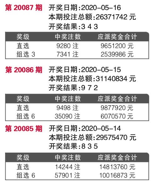 揭秘王中王开奖最新玄机，数字组合77777与88888的奥秘，揭秘王中王开奖数字奥秘，77777与88888的玄机探索