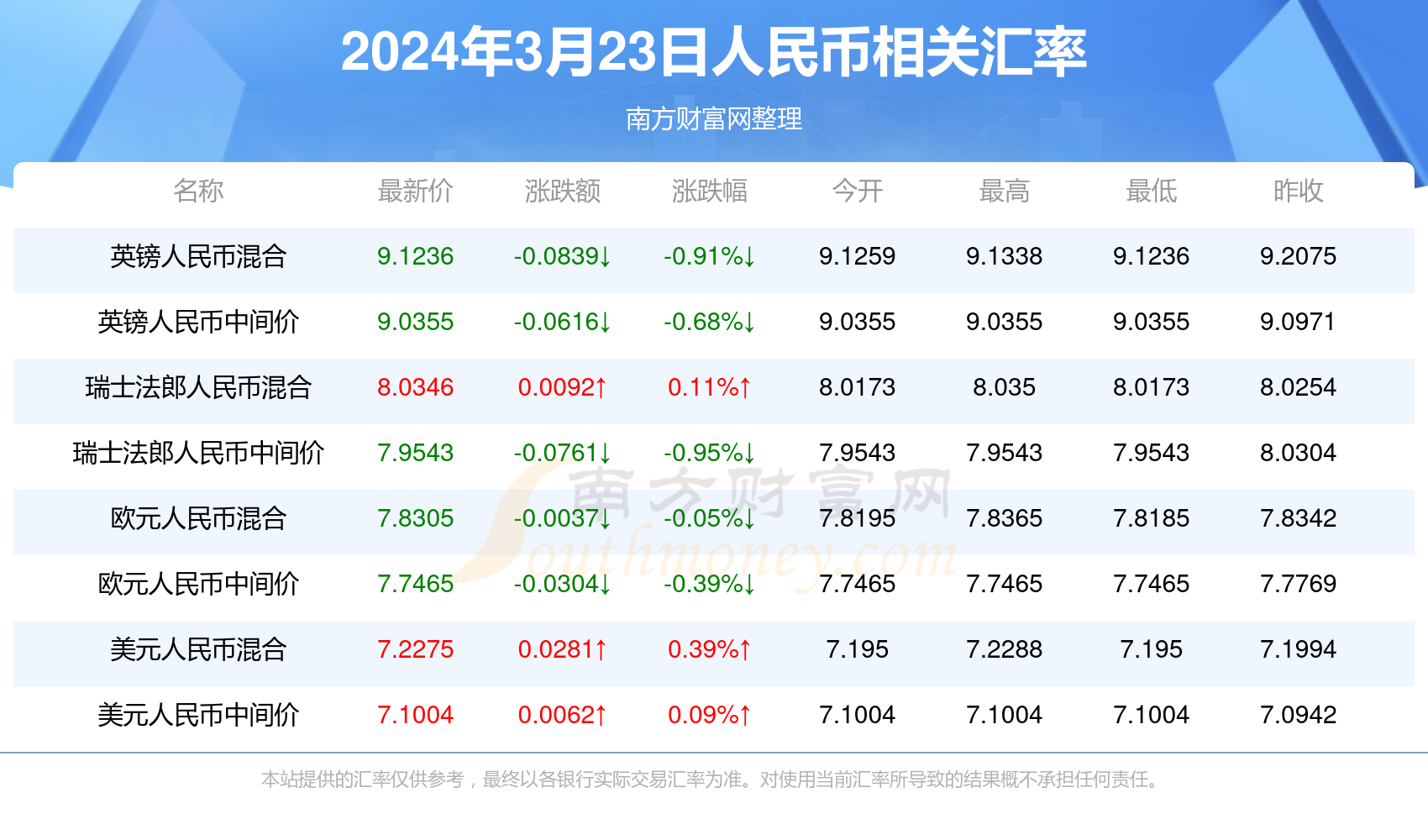 新澳门一码一码，探索100%准确性的奥秘，澳门一码一码揭秘，探索百分百准确性的秘密