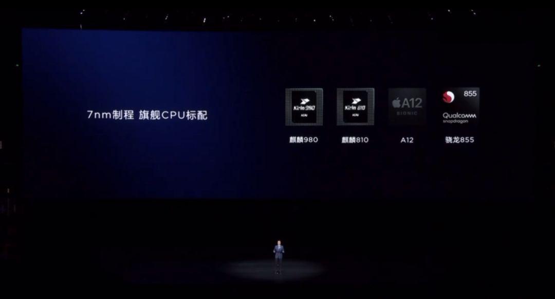 探究A12主频的技术内涵与应用前景，A12主频技术内涵探究与应用前景展望