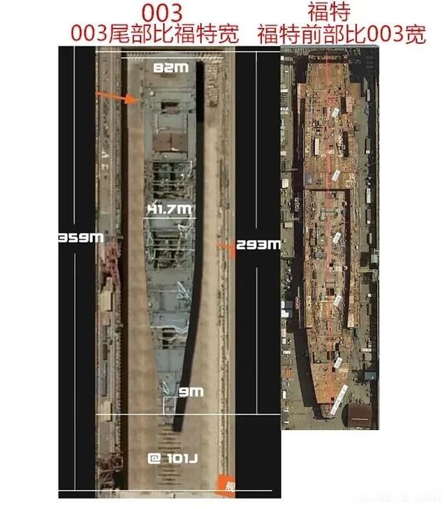 福特级与003型航母，两大航母的对比研究，福特级与003型航母对比研究，两大航母性能对比及特点分析