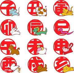 生肖