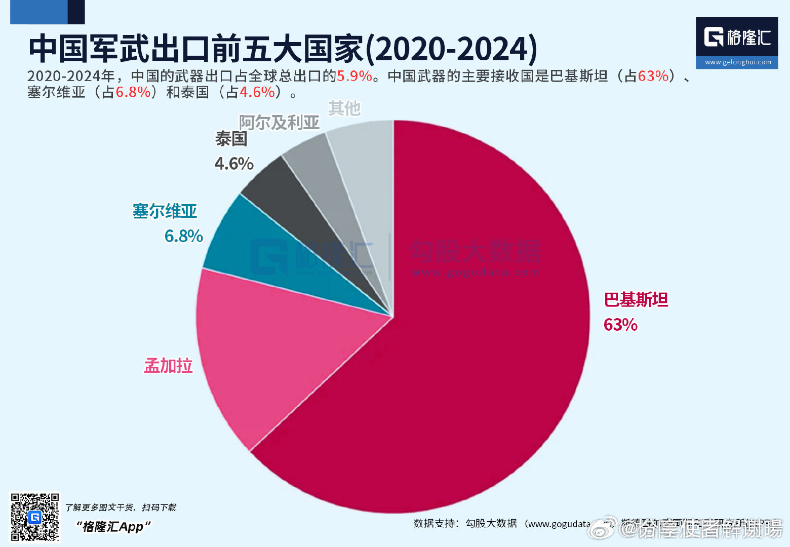 中国战机出口国家概览,中国战机出口国家概览,揭秘全球合作新篇章
