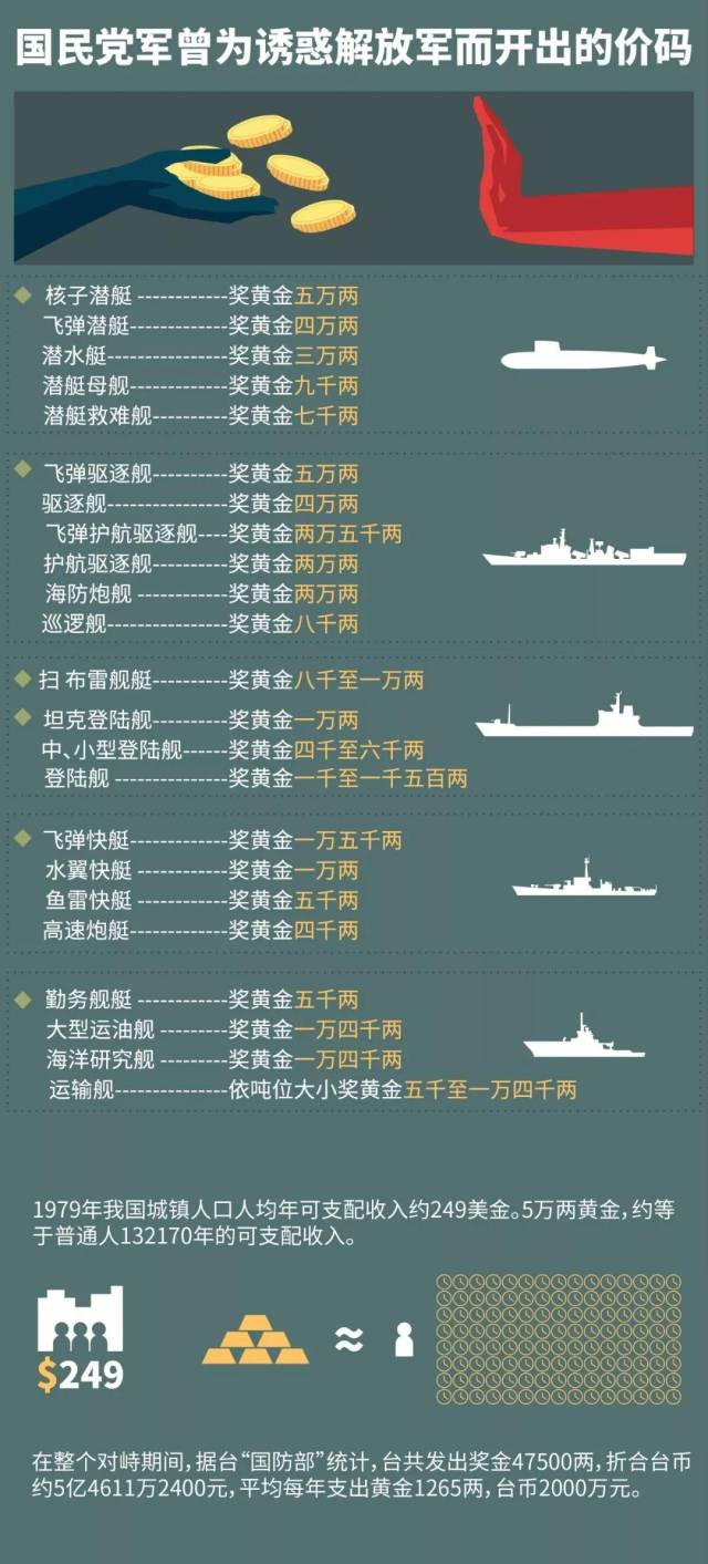 军事专题图分类及其应用，军事专题图的分类及应用解析