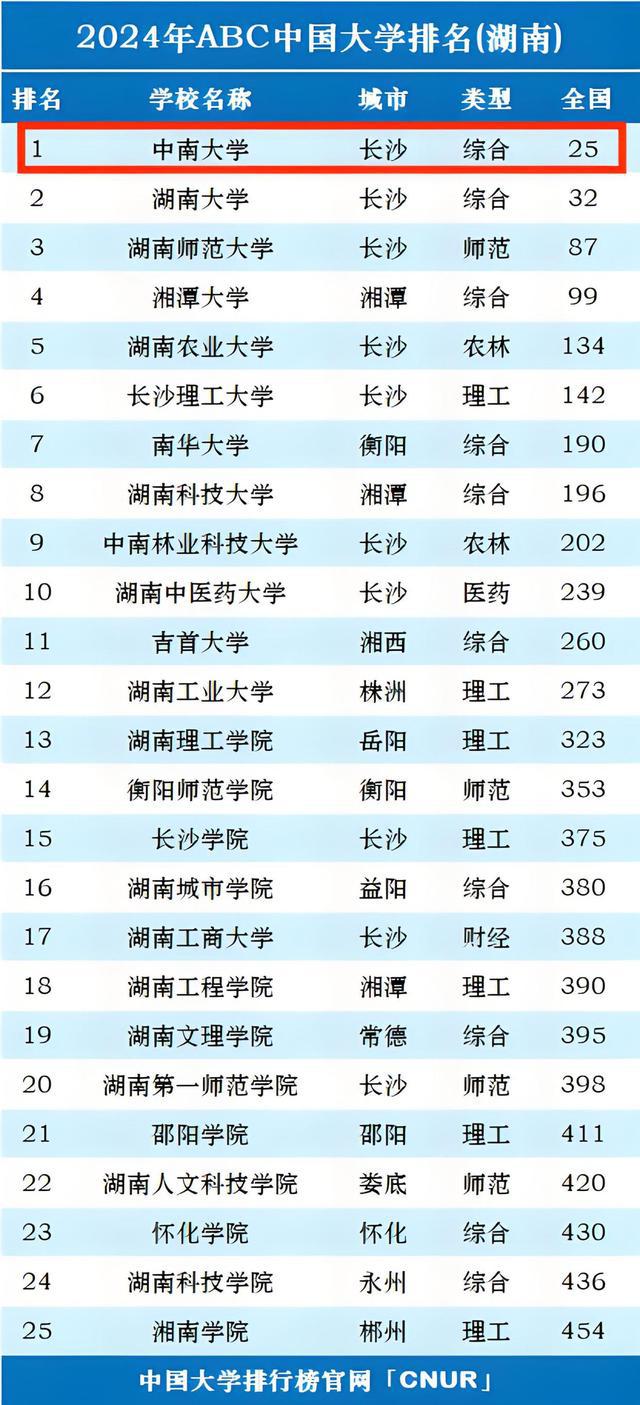 中国13个集团军的实力排名，中国13个集团军的实力排名解析