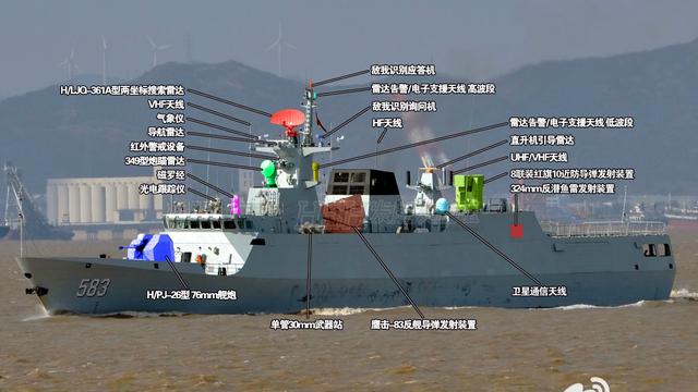揭秘中国海军的骄傲，056型护卫舰性能参数详解，揭秘中国海军的骄傲，056型护卫舰性能详解