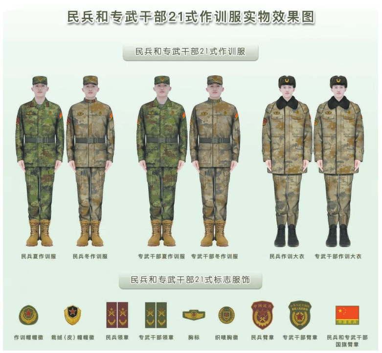 解放军陆军21式迷彩服，新时代军威的象征，解放军陆军21式迷彩服，新时代军威的标志性服饰
