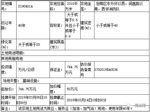 中华人民共和国自然资源部官网，资源管理与服务的数字化平台，中华人民共和国自然资源部官网，数字化资源管理与服务平台