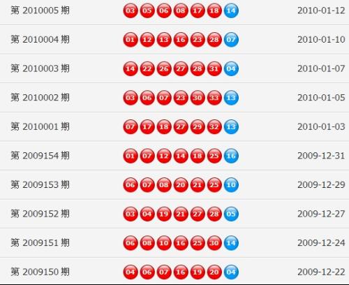 澳门彩开奖结果2025年开奖记录深度解析,澳门彩开奖结果深度解析,回顾历史记录与预测未来趋势