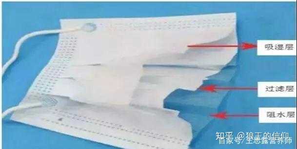 N95口罩多久换一次？可以反复使用吗？全面解读口罩使用与更换周期，全面解读，N95口罩的使用与更换周期，包括是否可以反复使用及建议更换频率