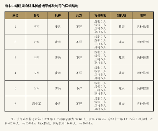 部队编号数字代表什么，部队编号数字的含义解析