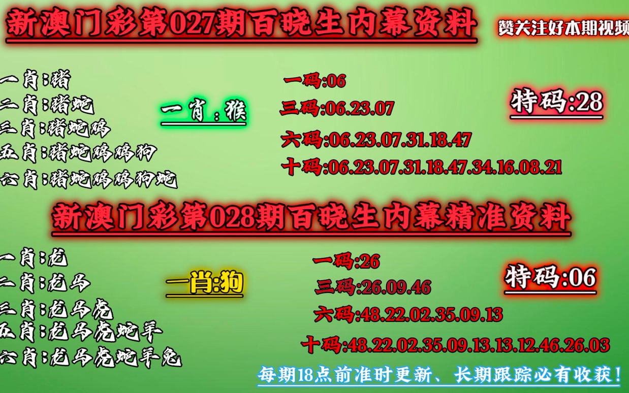 新澳门一码精准2025，探索未来之城的独特魅力，未来之城独特魅力揭秘，新澳门一码精准2025