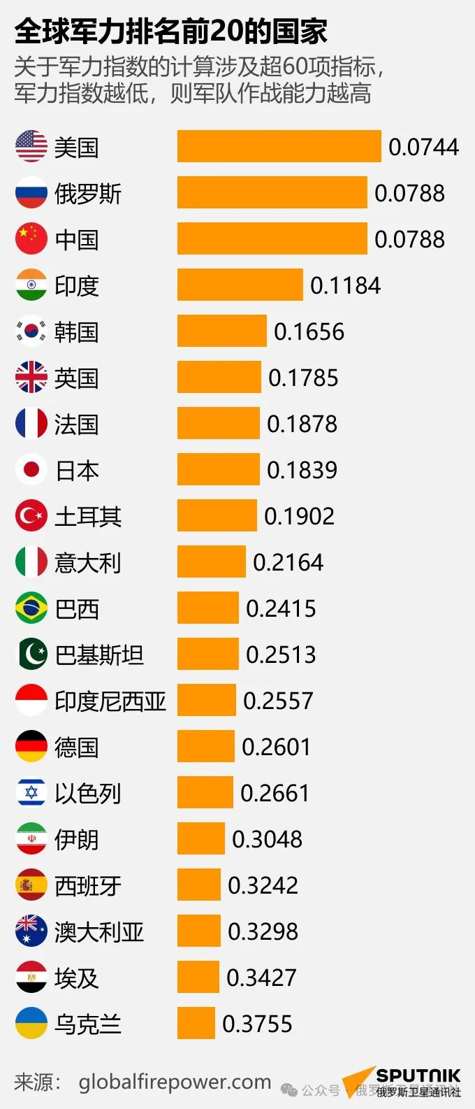 香港 第655页