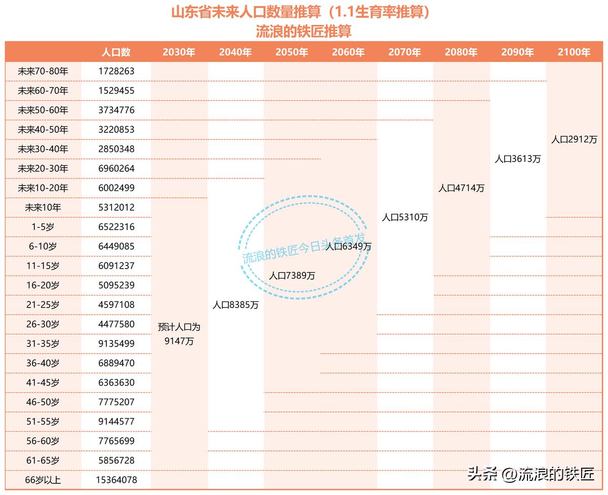 山东省高考新闻发布会2022，解读最新动态与未来展望，山东省高考新闻发布会2022，最新动态解读与未来展望