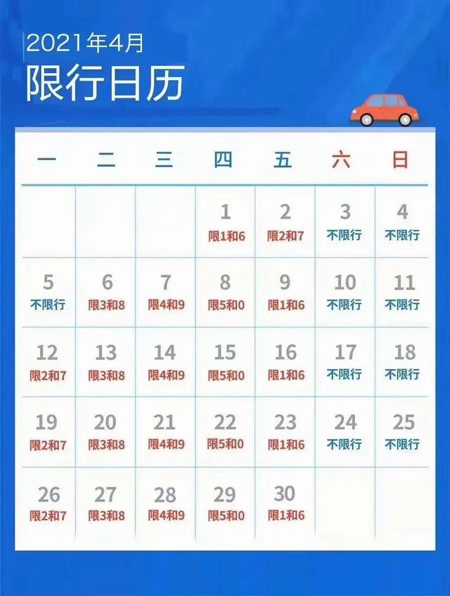 今天限号吗？——城市限行措施下的日常观察与思考，城市限行措施下的日常观察与思考，今日限号问题探讨