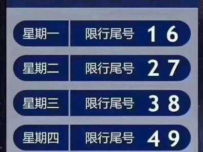 关于今天限号的详细解读，今日限号详解，全面解读限号政策与措施