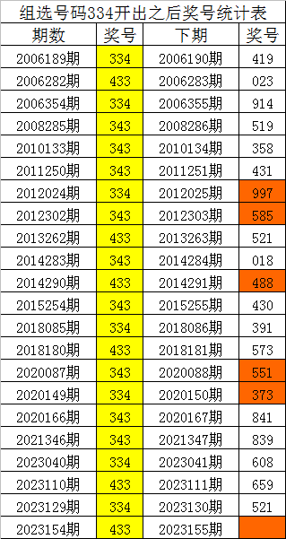 热点 第651页