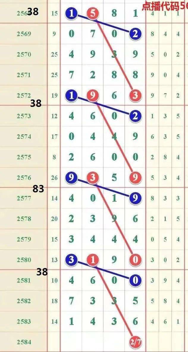 热点 第649页