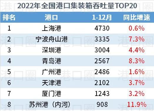 澳门六开奖号码深度解析