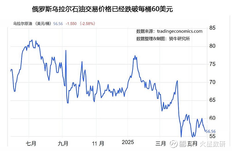 推荐 第637页