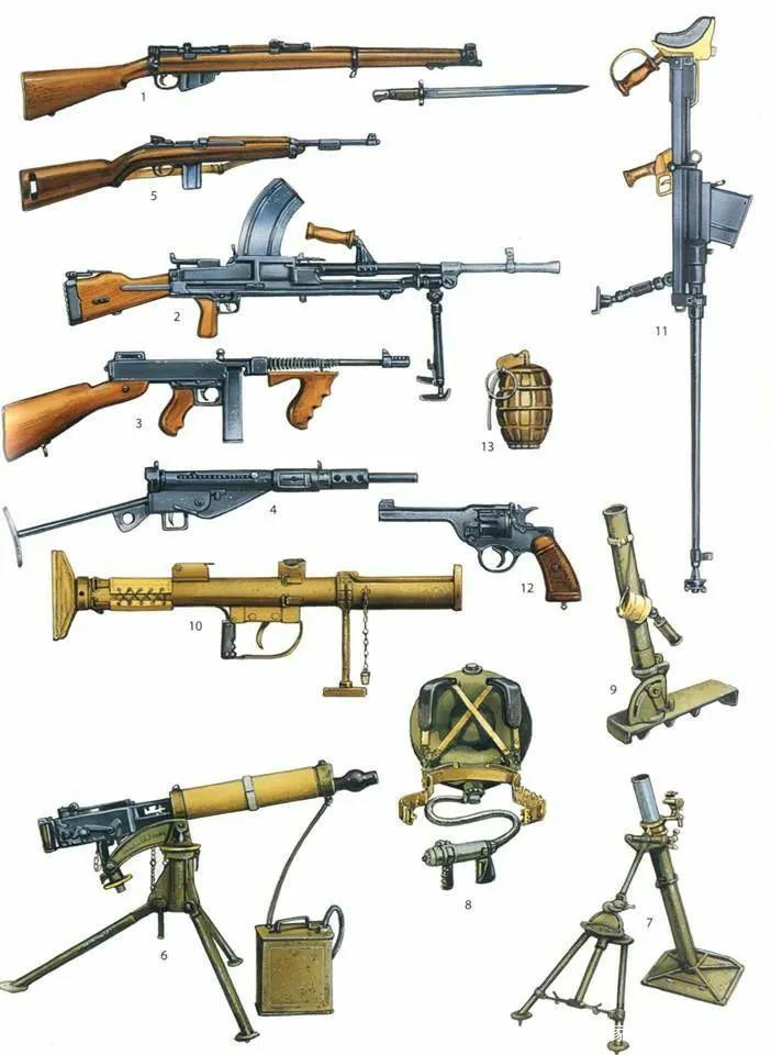 二战轻武器图片，历史的见证与回忆，二战轻武器图片，历史的见证与回忆展