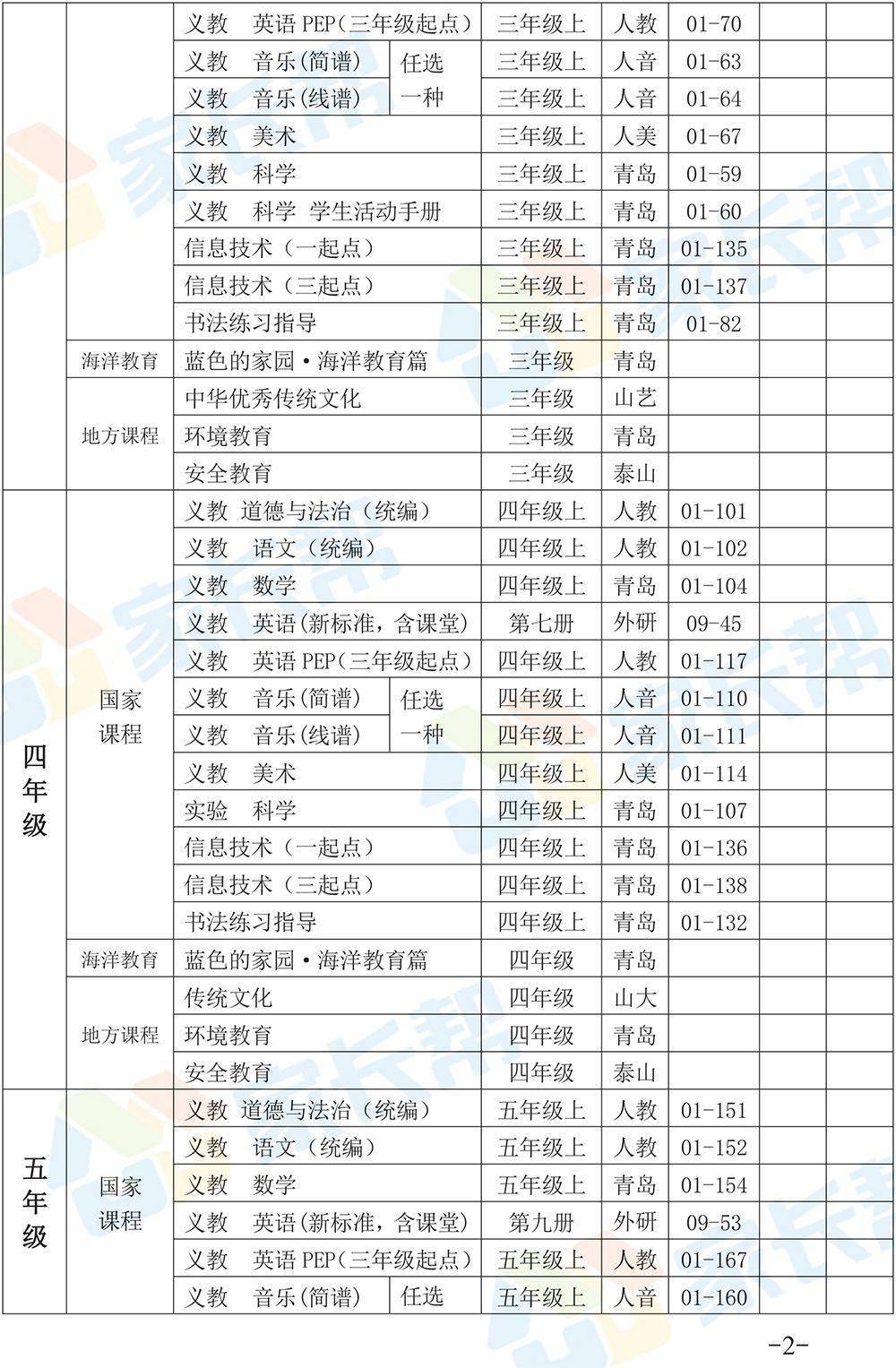 星空迷彩各系列板式汇总，时尚与军事元素的完美结合，星空迷彩系列板式时尚与军事元素融合之美