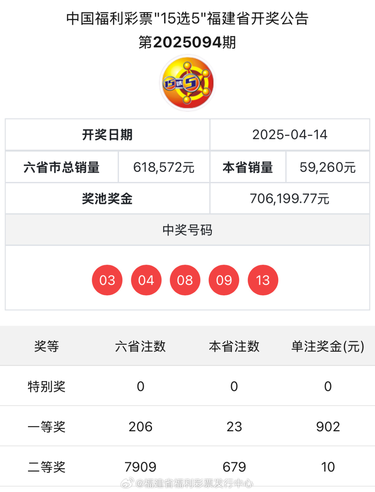 刘伯温开奖结果一肖中特，神秘预测与现代彩票文化，刘伯温一肖中特开奖结果与神秘预测，现代彩票文化下的探索