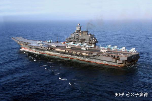 世界航空母舰排名 2021年概览，全球航空母舰排名 2021年概览解析