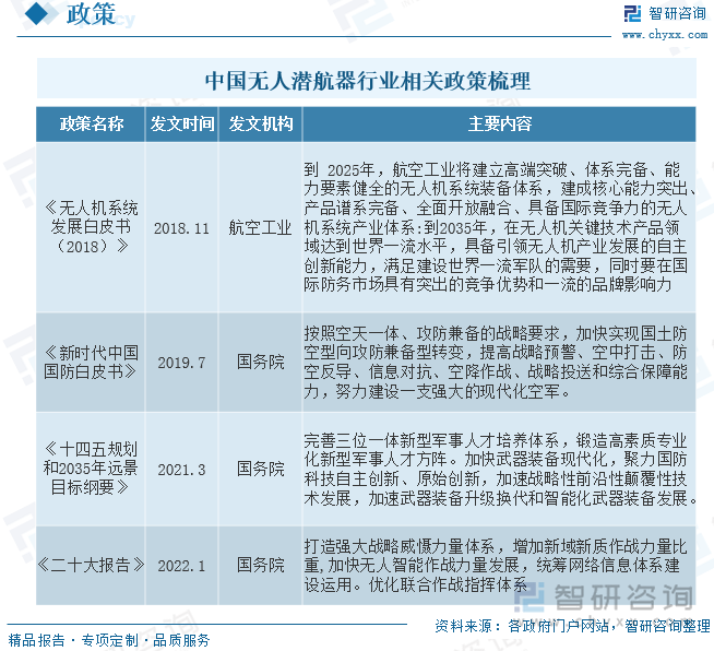 未来武器装备发展趋势探析，未来武器装备发展趋势深度探析