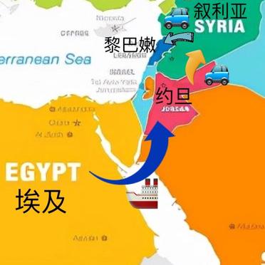 叙利亚与黎巴嫩的特殊关系，历史、文化及地缘政治的交织，叙利亚与黎巴嫩，历史、文化与地缘政治的紧密交织关系