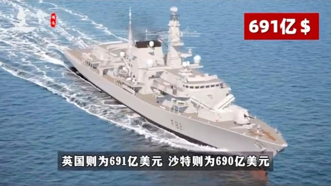 国防法规的重要性及其高标准的价值体现，国防法规的重要性及其高标准价值体现研究