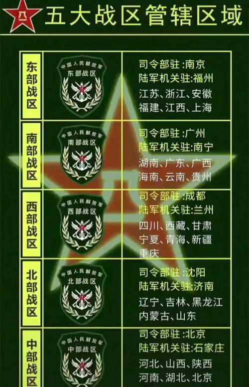 中国哪些地方有空降兵部队，中国空降兵部队的分布地揭秘