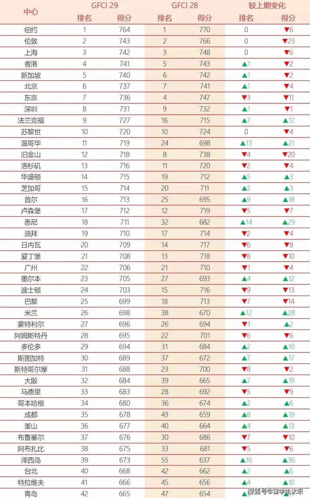 直-10在世界舞台上的排名，实力与地位的展现，直-10在世界舞台上的实力展现与地位排名