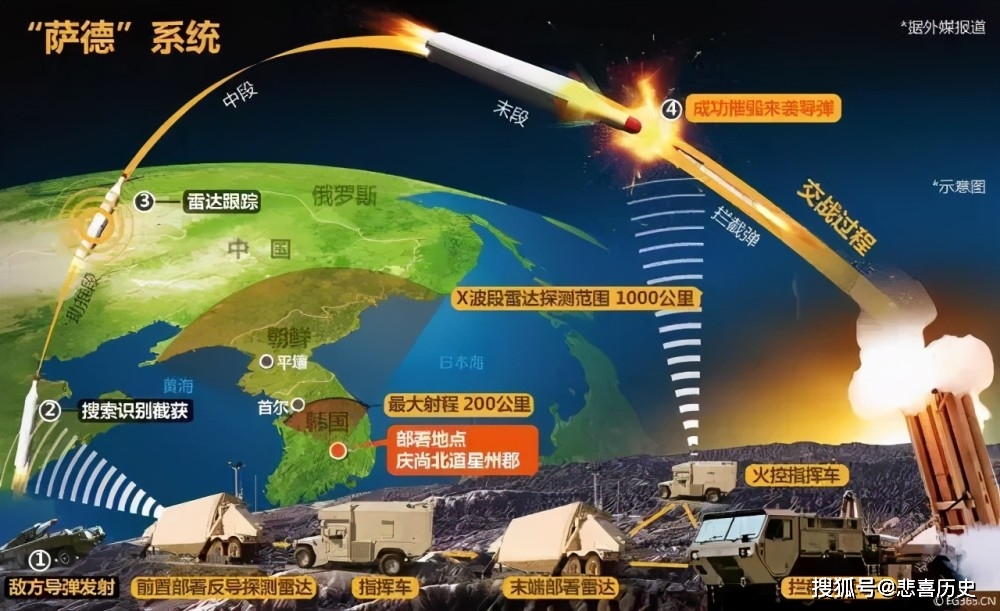 每个城市都有反导系统吗？解析现代城市安全防御机制，现代城市安全防御机制解析，每个城市是否都拥有反导系统？