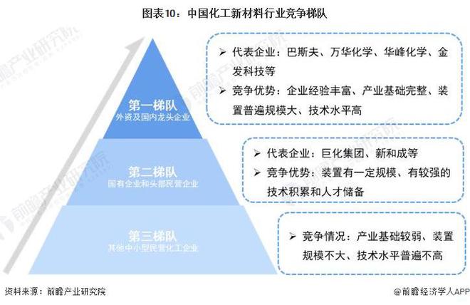 深度解析与评估