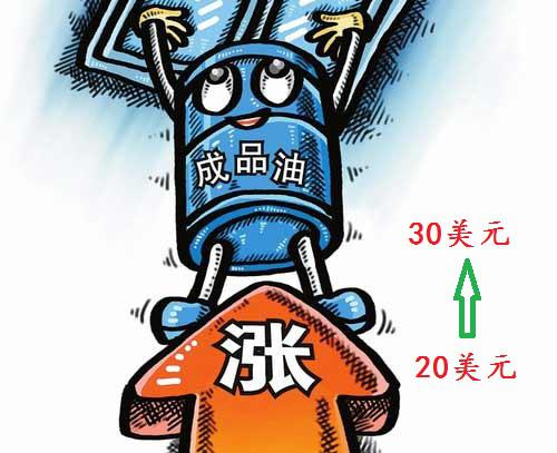 香港 第603页