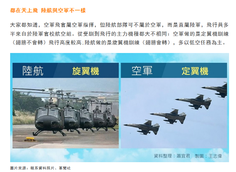 台军直升机数量及其影响，台军直升机数量及其战略影响分析