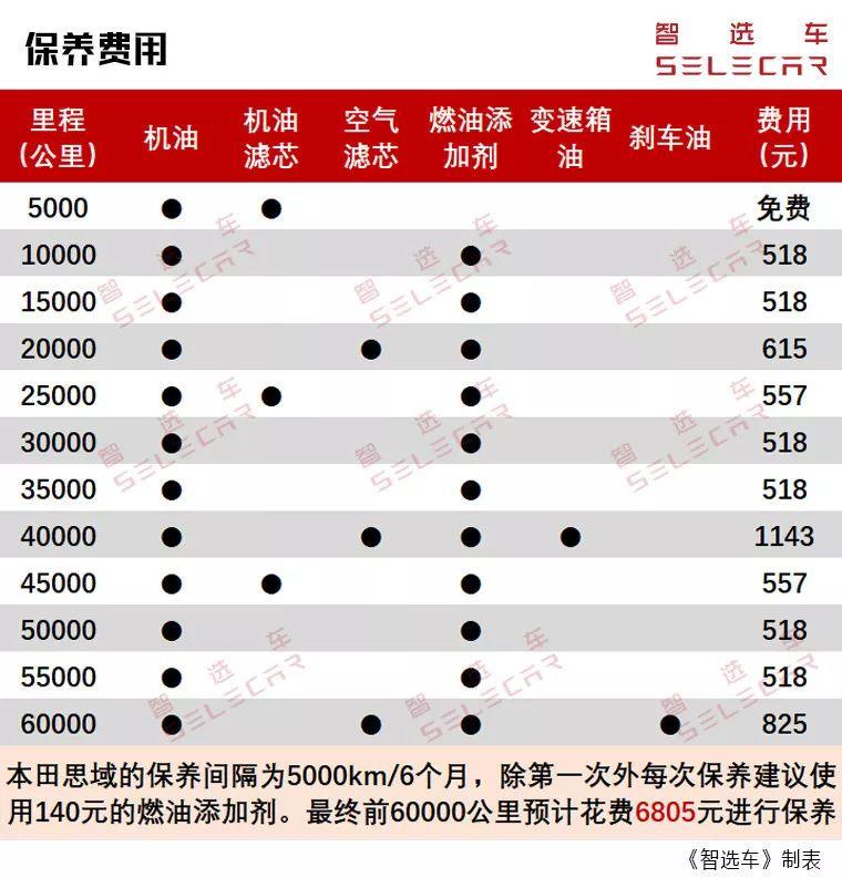 歼-10战斗机发动机保养周期详解，歼-10战斗机发动机保养周期揭秘