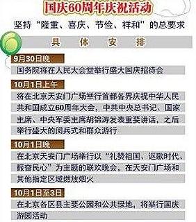 建国60周年庆典视频播放，回顾与感悟，建国60周年庆典回顾，盛况再现与感悟时光