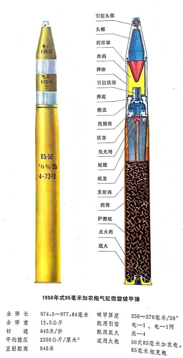 关于30mm与165mm炮弹参数的深度解析，深度解析，30mm与165mm炮弹参数详解